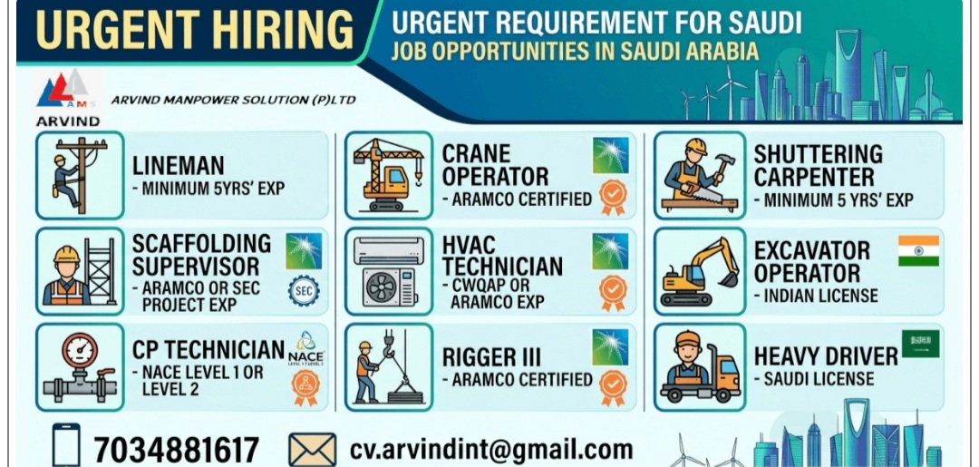 MULTIPLE JOB VACANCIES AT SAUDI ARABIA