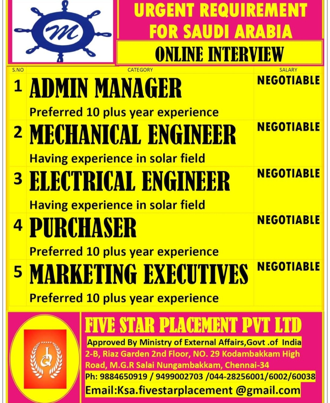 MULTIPLE JOB VACANCIES AT SAUDI ARABIA