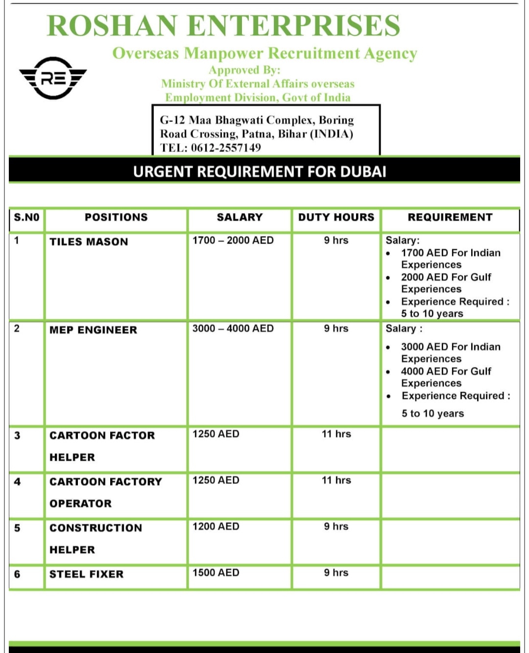 MULTIPLE JOB VACANCIES FOR DUBAI