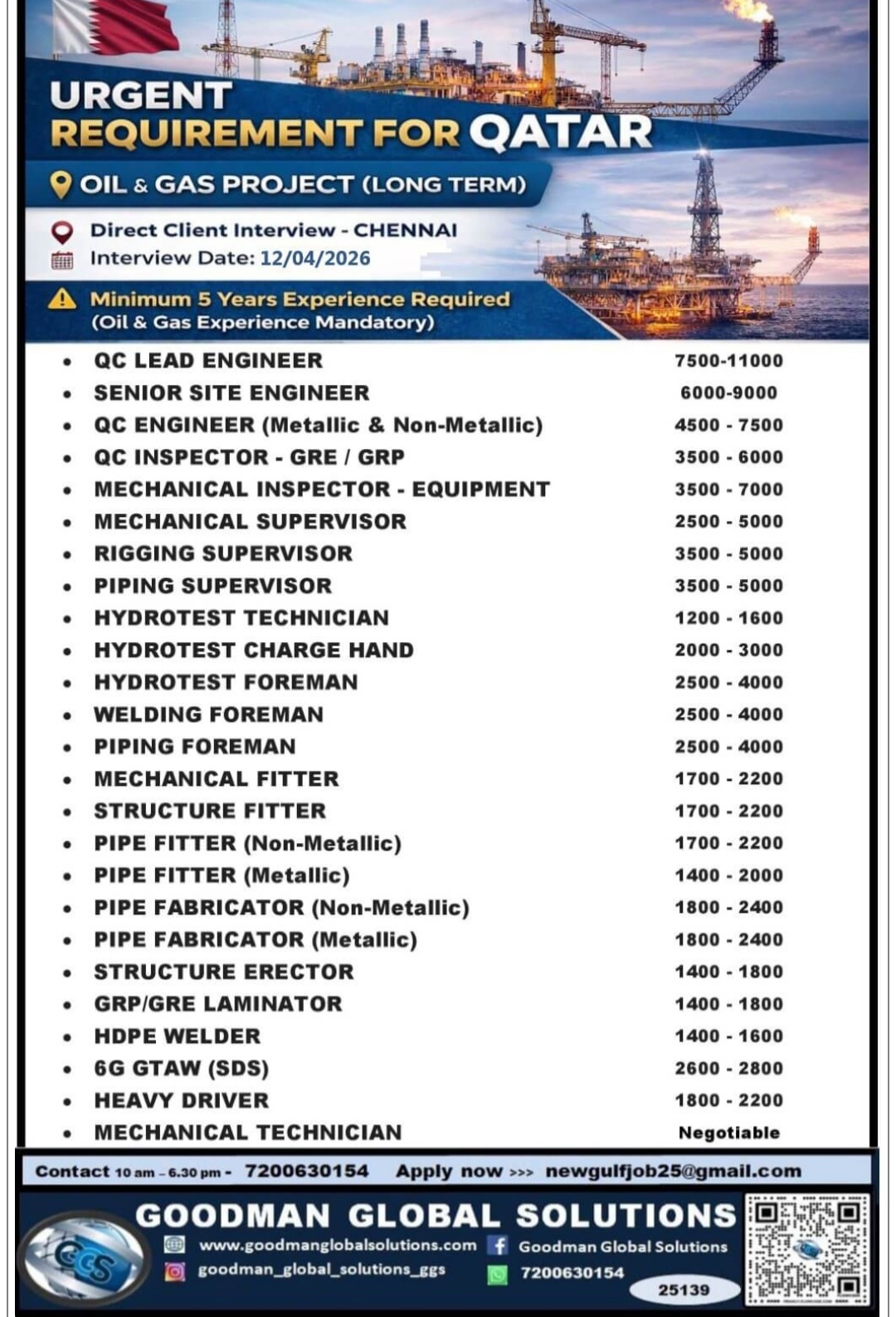 MULTIPLE JOB VACANCIES FOR LONG TERM PROJECT IN QATAR