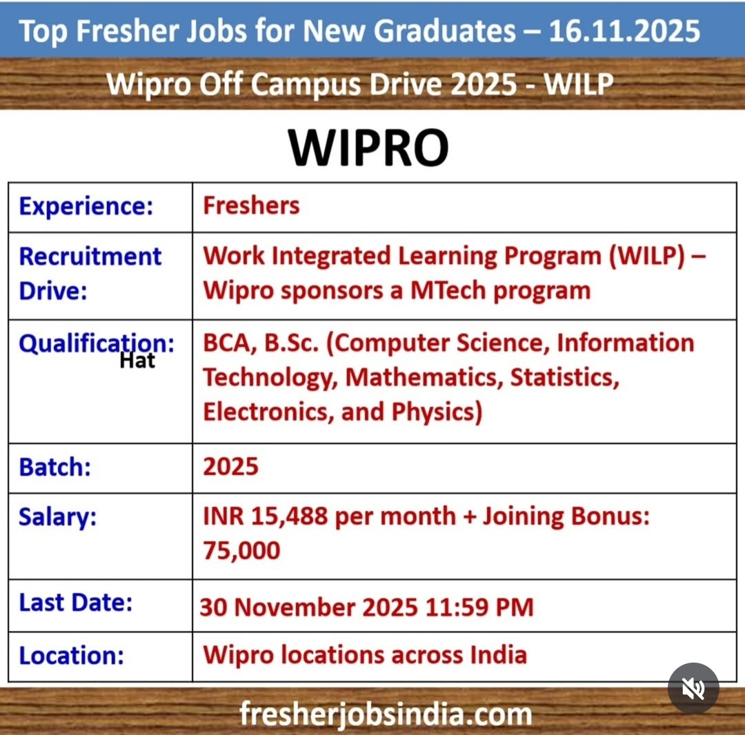 OFF CAMPUS DRIVE 2025