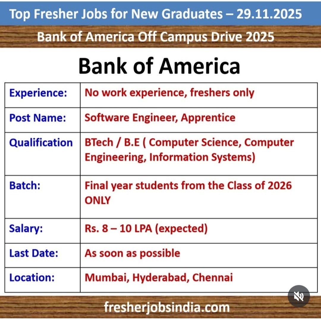 OFF CAMPUS DRIVE 2025