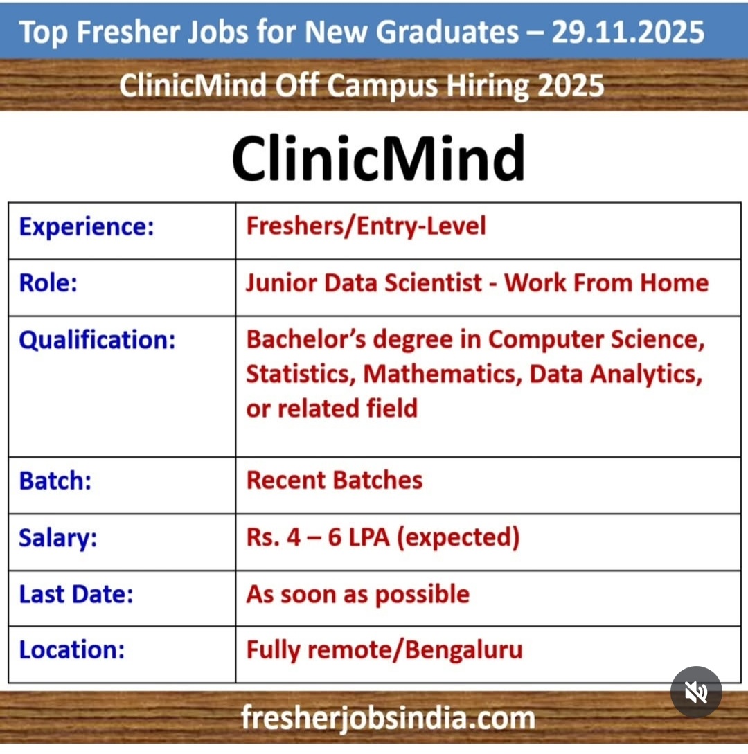 OFF CAMPUS HIRING 2025