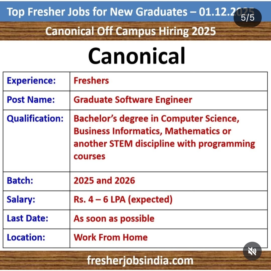 OFF CAMPUS HIRING