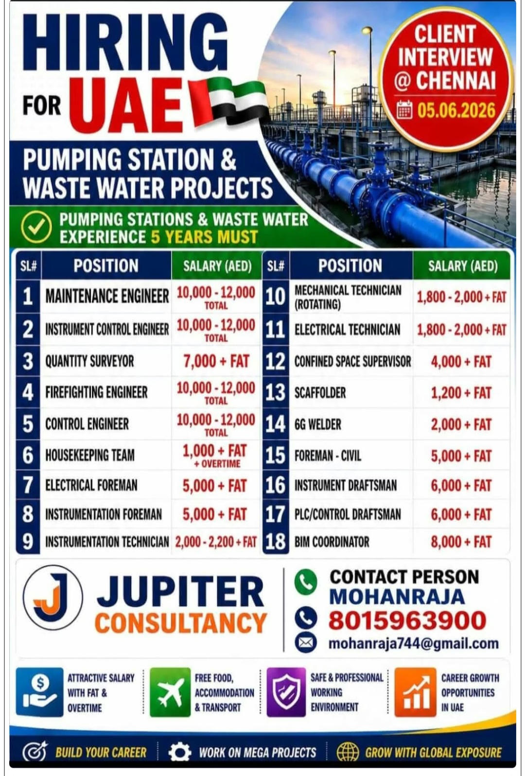 PUMPING STATIONS AND WASTE WATER PROJECT IS HIRING FOR Abu Dhabi