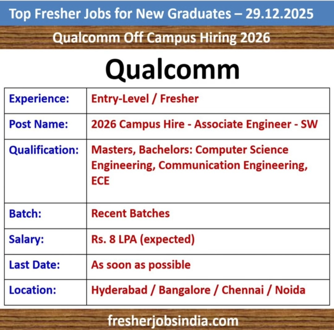 QUALCOM OFF CAMPUS HIRING