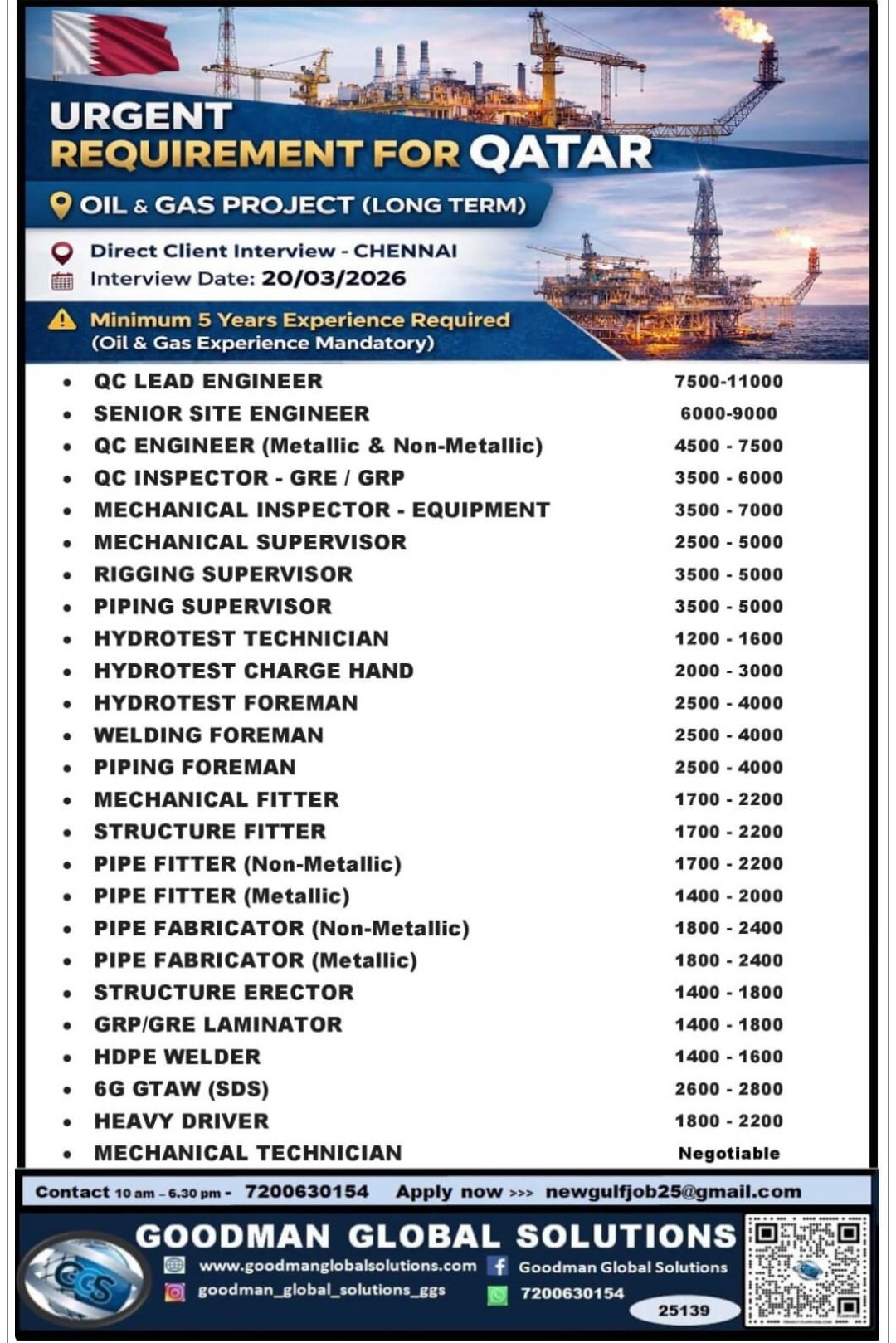 RECRUITMENT FOR OIL AND GAS PROJECT
