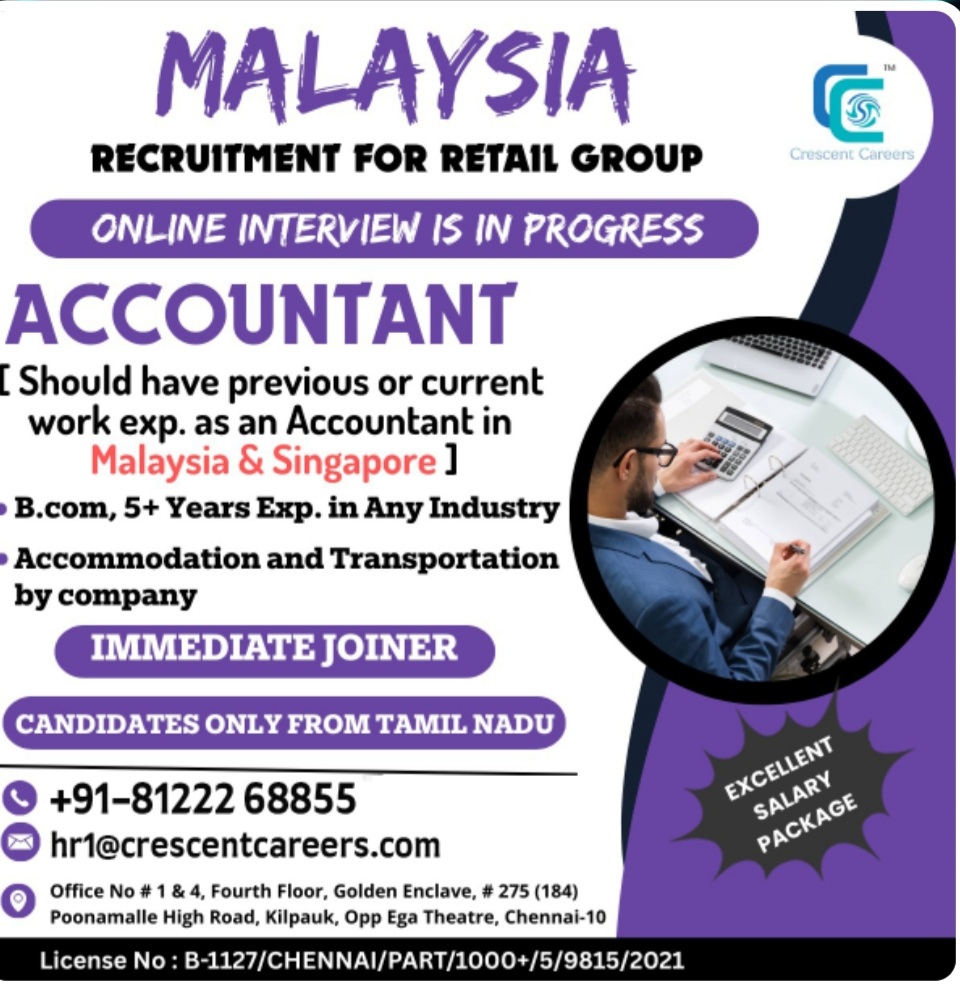 RECRUITMENT FOR RETAIL GROUP