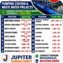 REQUIREMENTS FOR ABUDHABI – DIRECT CLIENT INTERVIEW ON 05.06.2026 (FRIDAY) AT CHENNAI