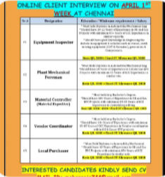 REQUIREMENTS FOR QATAR – ONLINE CLIENT INTERVIEW ON APRIL 1ST WEEK AT CHENNAI