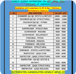 REQUIREMENTS FOR UAE – DIRECT CLIENT INTERVIEW ON 10TH–APRIL-2026 (FRIDAY) AT CHENNAI