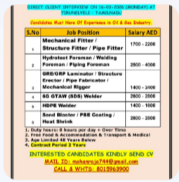 REQUIREMENTS FOR UAE & QATAR DIRECT CLIENT INTERVIEW ON 16-03-2026 (MONDAY) AT TIRUNELVELI – TAMILNADU