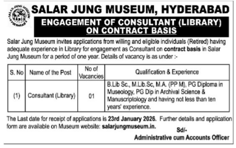 SALAR JUNG MUSEUM, HYDERABAD is Seeking Engagement of Consultant Library