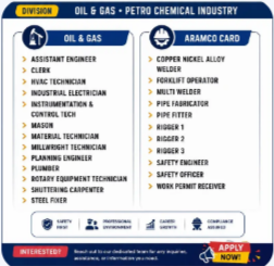 Saudi Arabia Oil & Gas Jobs 2026 | Direct Client Interview in Trichy!
