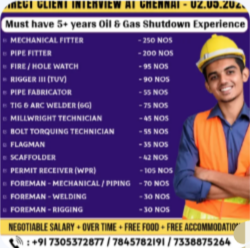 Shutdown Requirement