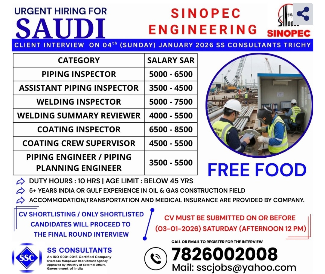 Sinopec Saudi Jobs 2026 with Visa & Benefits | Piping, Welding, Coating Supervisor Roles |
