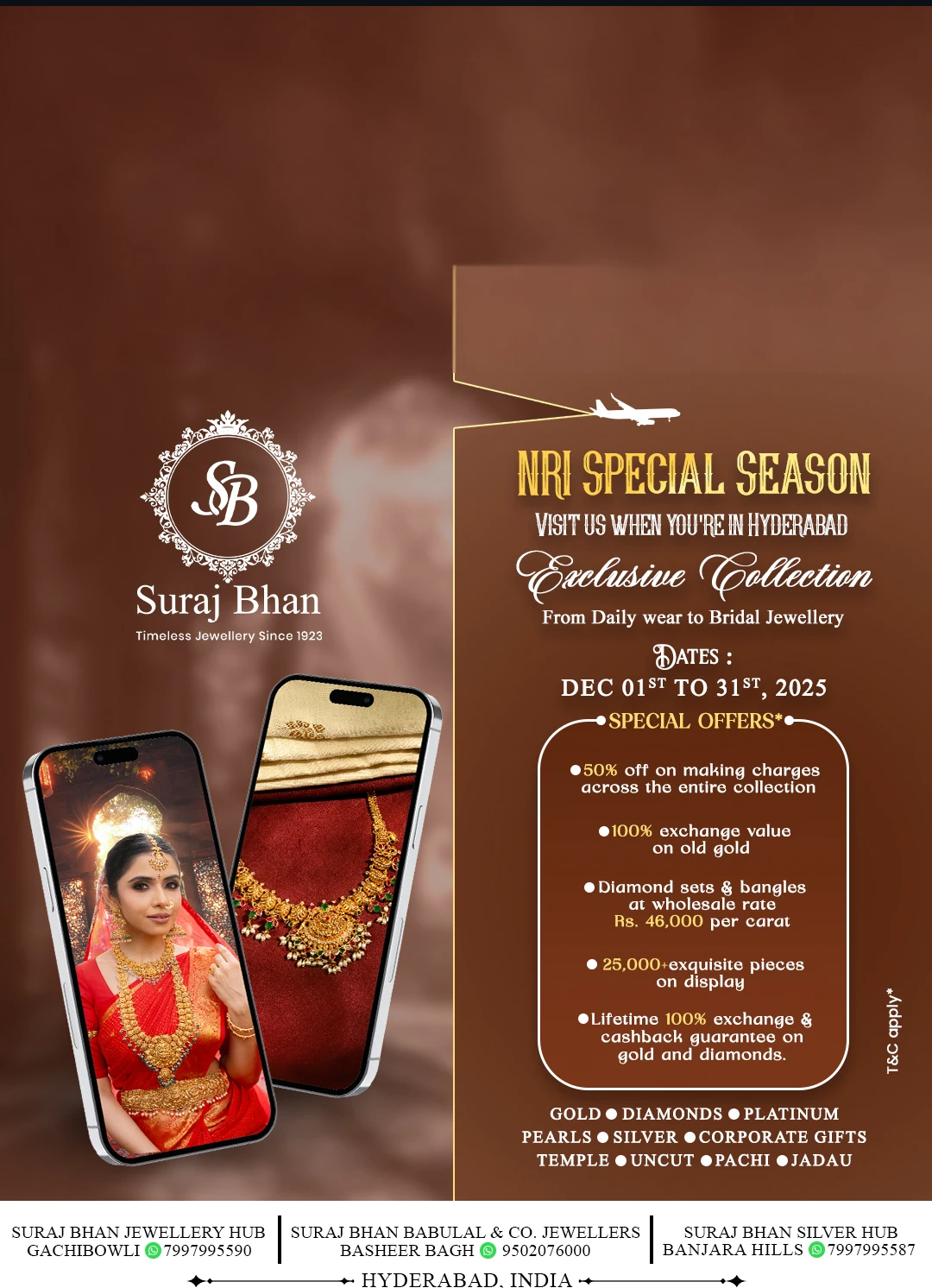 Suraj Bhan Jewellers