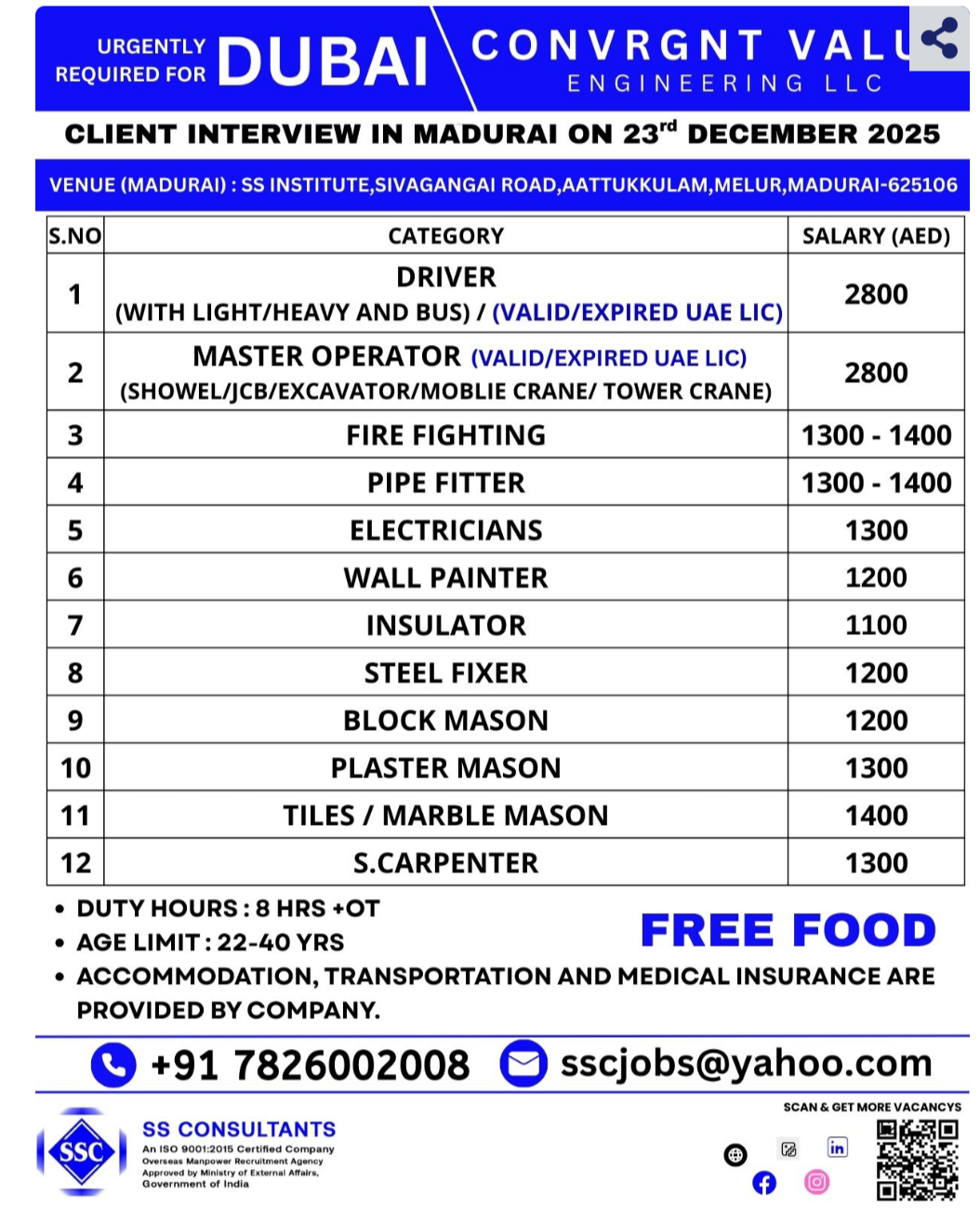 UAE Jobs with Free Accommodation: Driver, Operator, Electrician, Mason Vacancies | Client Interview in Madurai