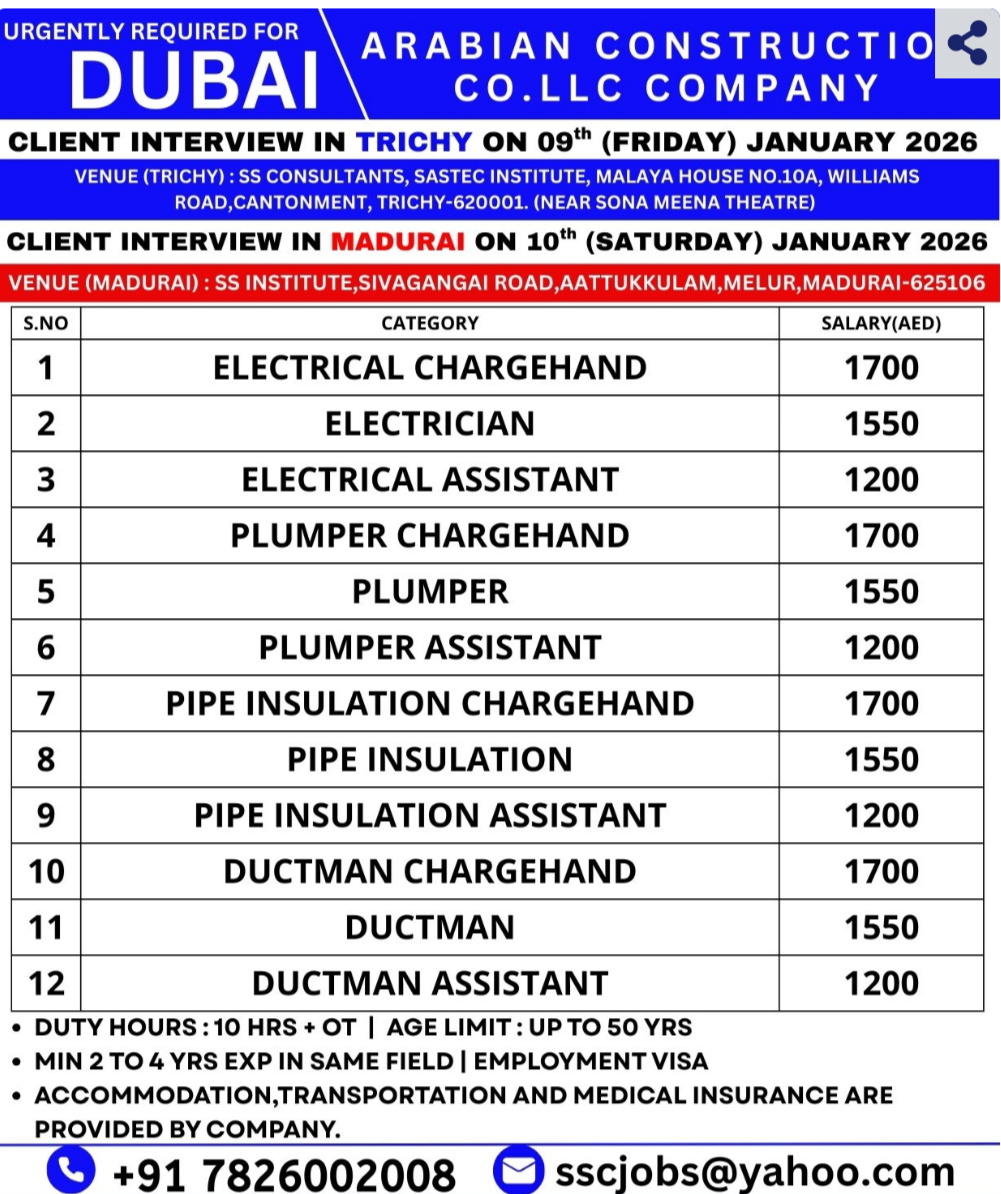 Urgent Dubai MEP Jobs 2026 - Electrical, Plumbing, AC Duct Vacancies | Free Visa & Accommodation