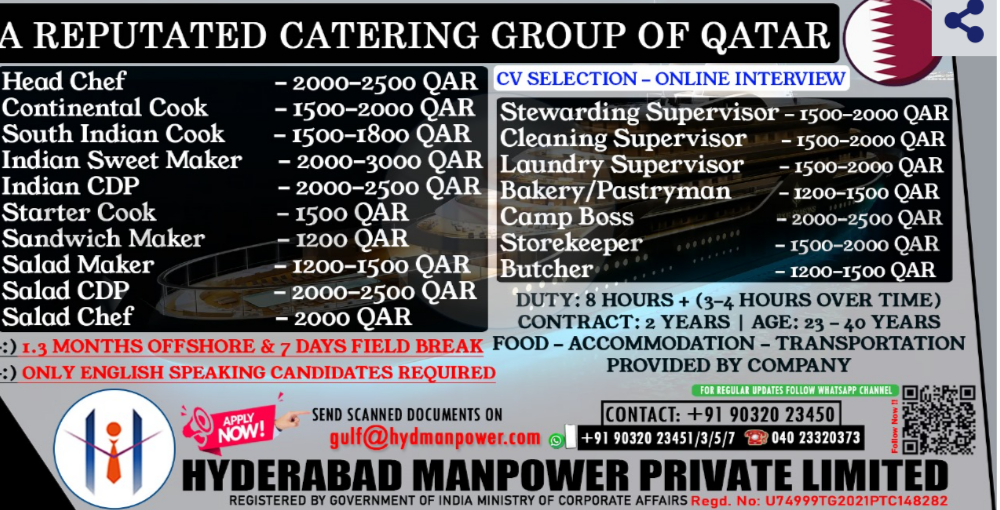 Urgent Hiring for A Reputated Catering Group of Qatar