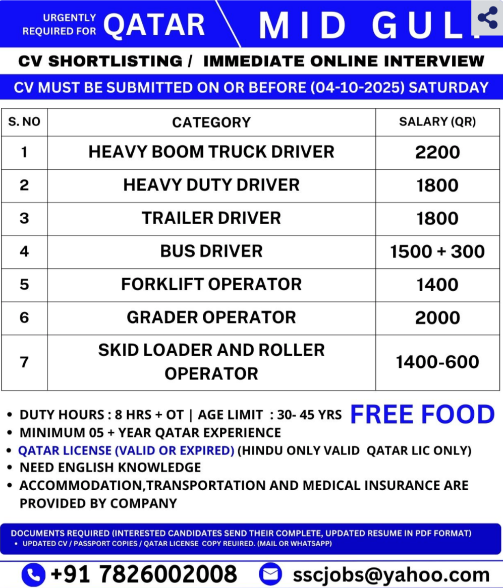 Urgent Hiring in Qatar: Truck Driver, Grader Operator, Bus Driver Jobs
