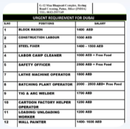 URGENT REQUIREMENT FOR DUBAI