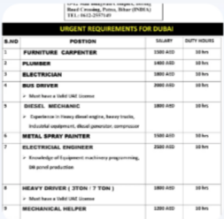 URGENT REQUIREMENT FOR DUBAI