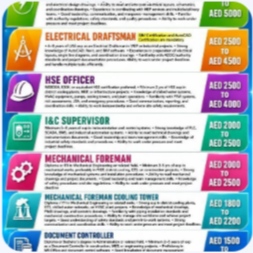 URGENT REQUIREMENT FOR DUBAI