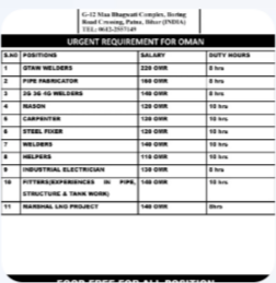 URGENT REQUIREMENT FOR OMAN