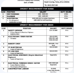 URGENT REQUIREMENT FOR OMAN
