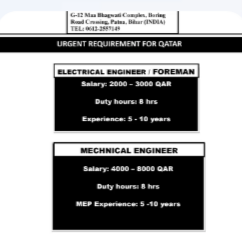 URGENT REQUIREMENT FOR QATAR