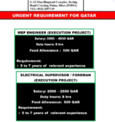 URGENT REQUIREMENT FOR QATAR