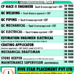 URGENT REQUIREMENT FOR SAUDI ARABIA