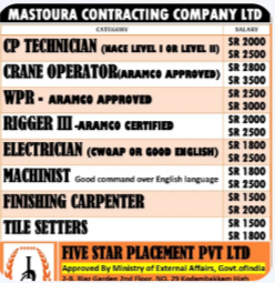 URGENT REQUIREMENT FOR SAUDI ARABIA