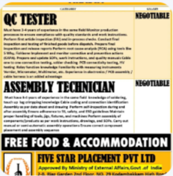 URGENT REQUIREMENT FOR SAUDI ARABIA