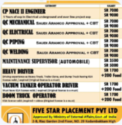 URGENT REQUIREMENT FOR SAUDI ARABIA