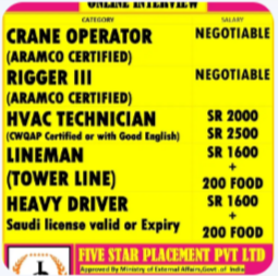 URGENT REQUIREMENT FOR SAUDI ARABIA