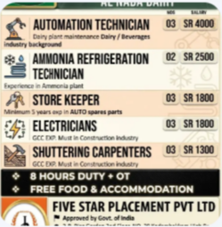 URGENT REQUIREMENT FOR SAUDI ARABIA