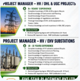 URGENT REQUIREMENT FOR SAUDI ARABIA