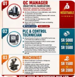 URGENT REQUIREMENT FOR SAUDI ARABIA