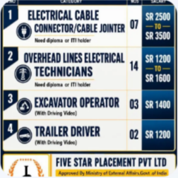 URGENT REQUIREMENT FOR SAUDI ARABIA