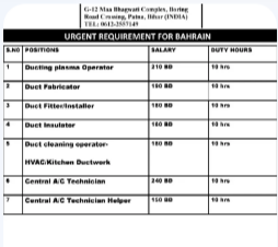 URGENT REQUIREMENT FOR UAE