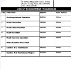 URGENT REQUIREMENT FOR UAE