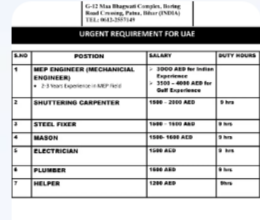 URGENT REQUIREMENT FOR UAE