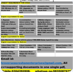 URGENT REQUIREMENT FOR UAE