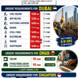 URGENT REQUIREMENTS FOR OMAN