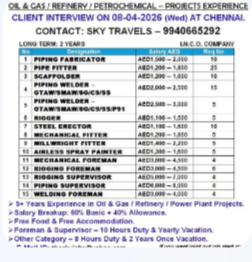 Urgently Required For Leading Company – Abudhabi.