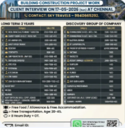 Urgently Required For Leading Company – Abudhabi.