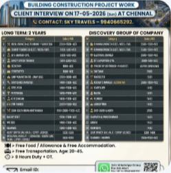 Urgently Required For Leading Company – Abudhabi.