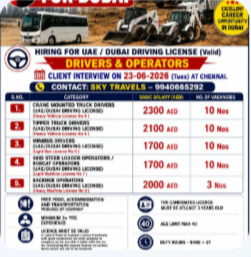 Urgently Required For Leading Company – Abudhabi.